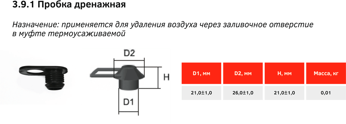 Пробка дренажная