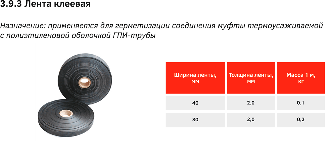 Лента клеевая