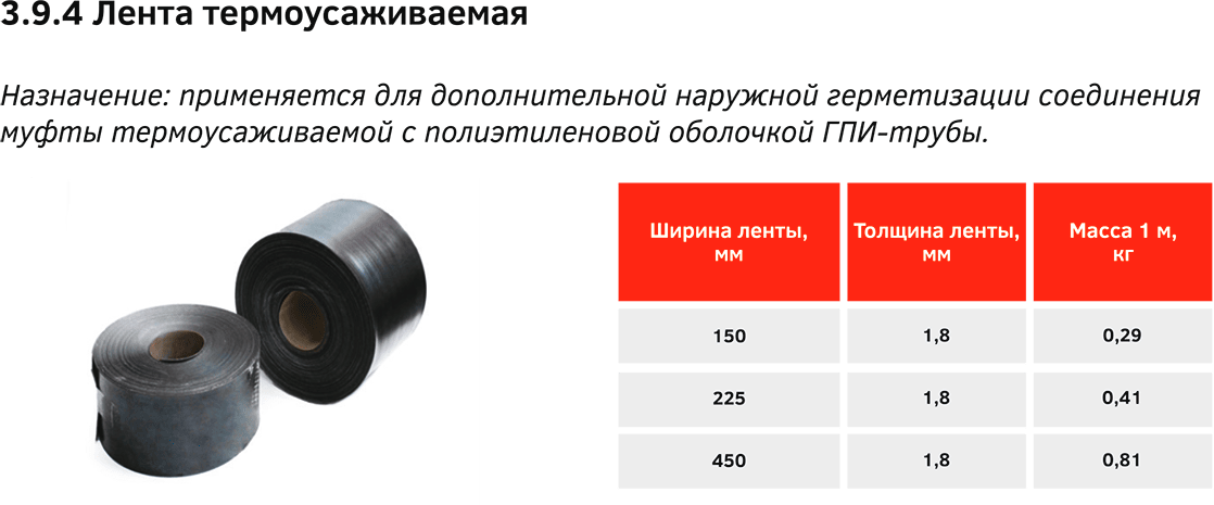 Лента термоусаживаемая