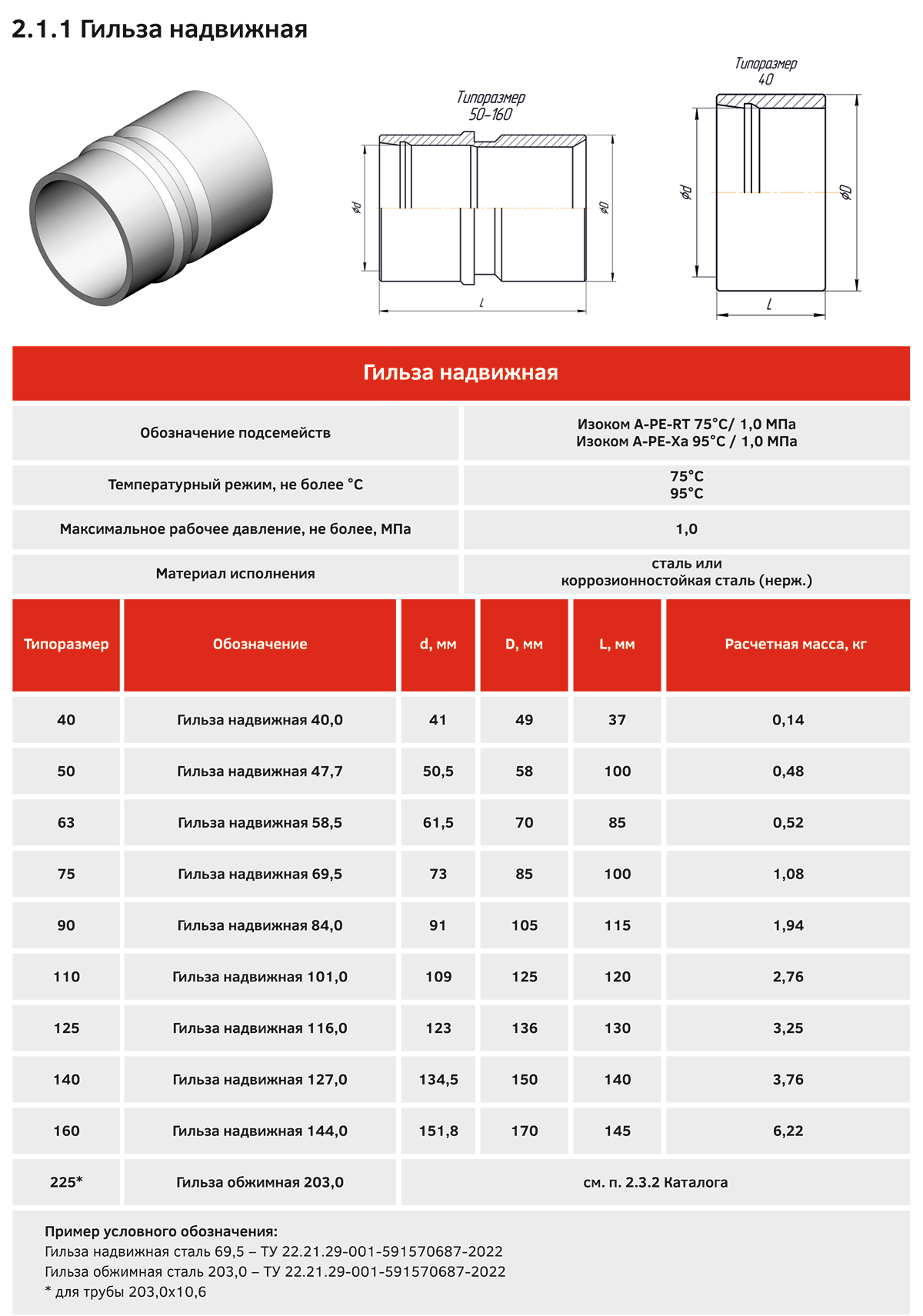 katalog plast 2025 16