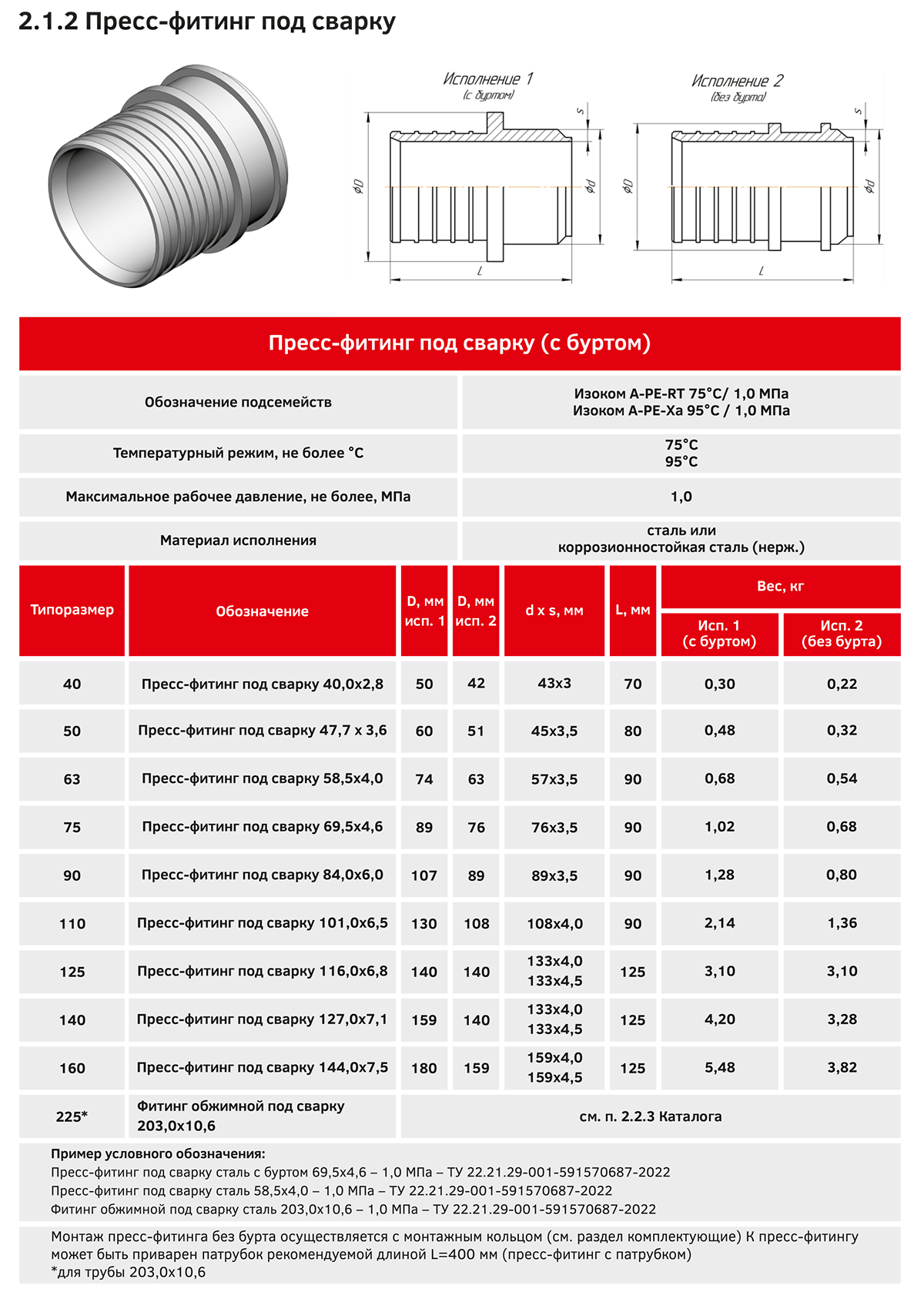 katalog plast 2025 17