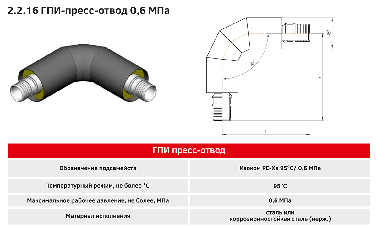 ГПИ-пресс-отвод