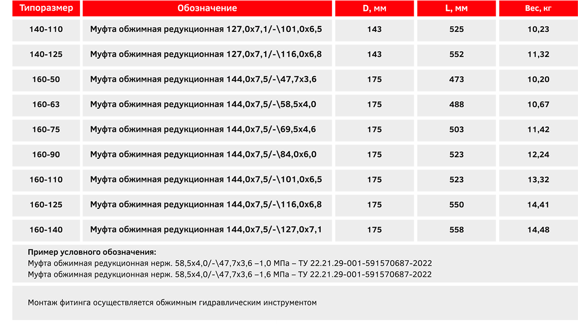 katalog plast 2025 91 1